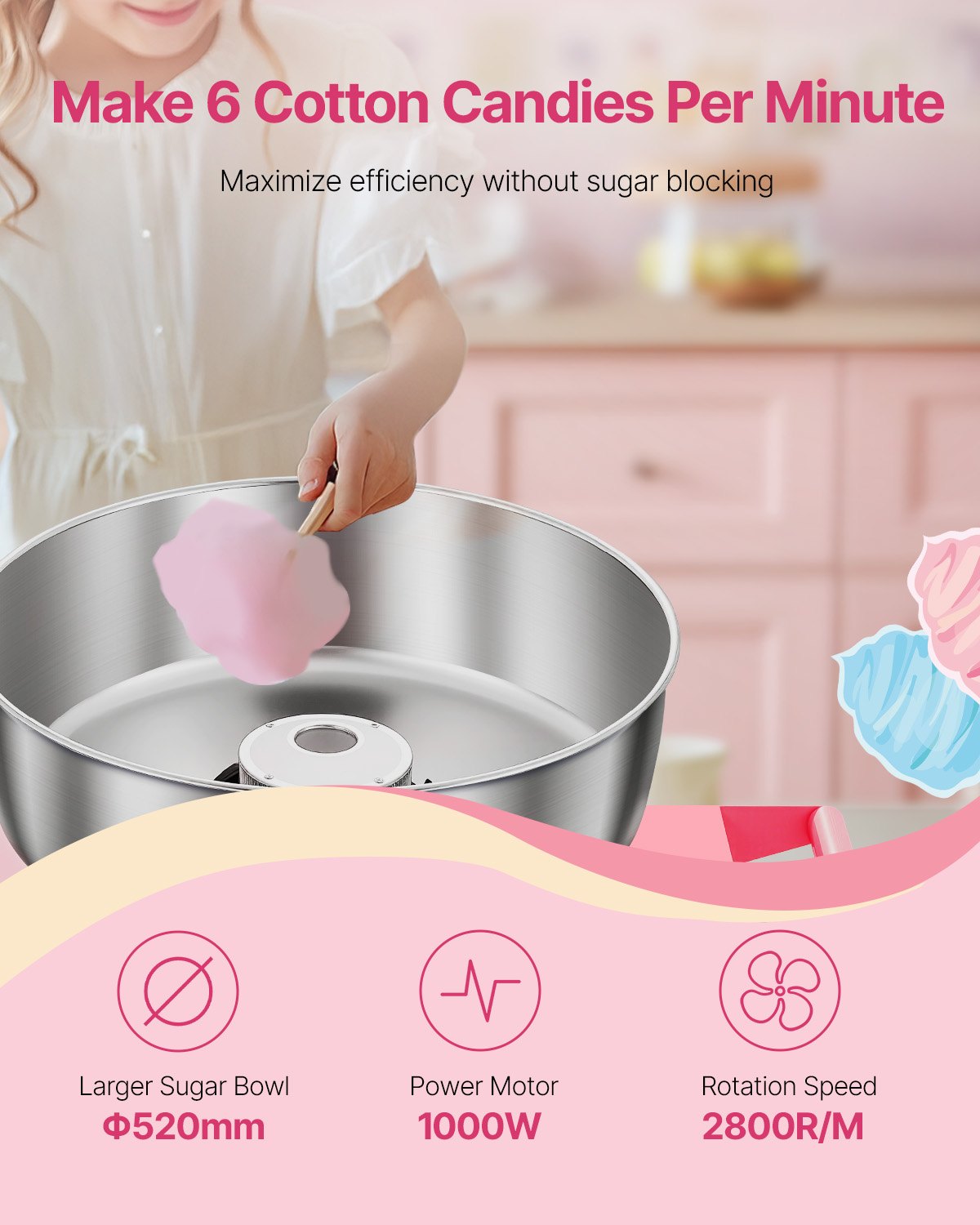 Electric Cotton Candy Machine with Cart, 1000W Commercial Candy Floss Maker with 52cm in Stainless Steel V952-HCDRMHTJFSWGBY4LWV3