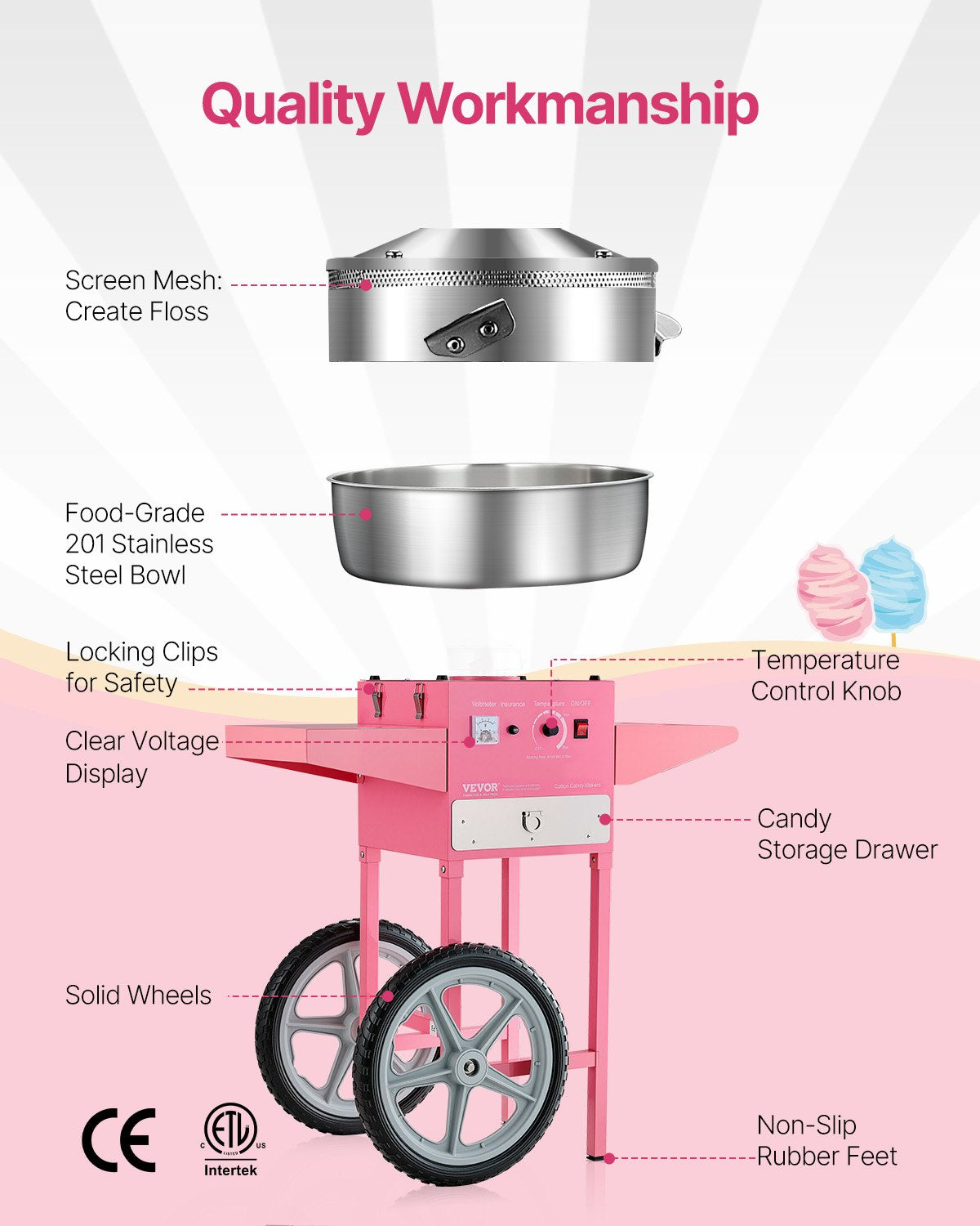 Electric Cotton Candy Machine with Cart, 1000W Commercial Candy Floss Maker with 52cm in Stainless Steel V952-HCDRMHTJFSWGBY4LWV3