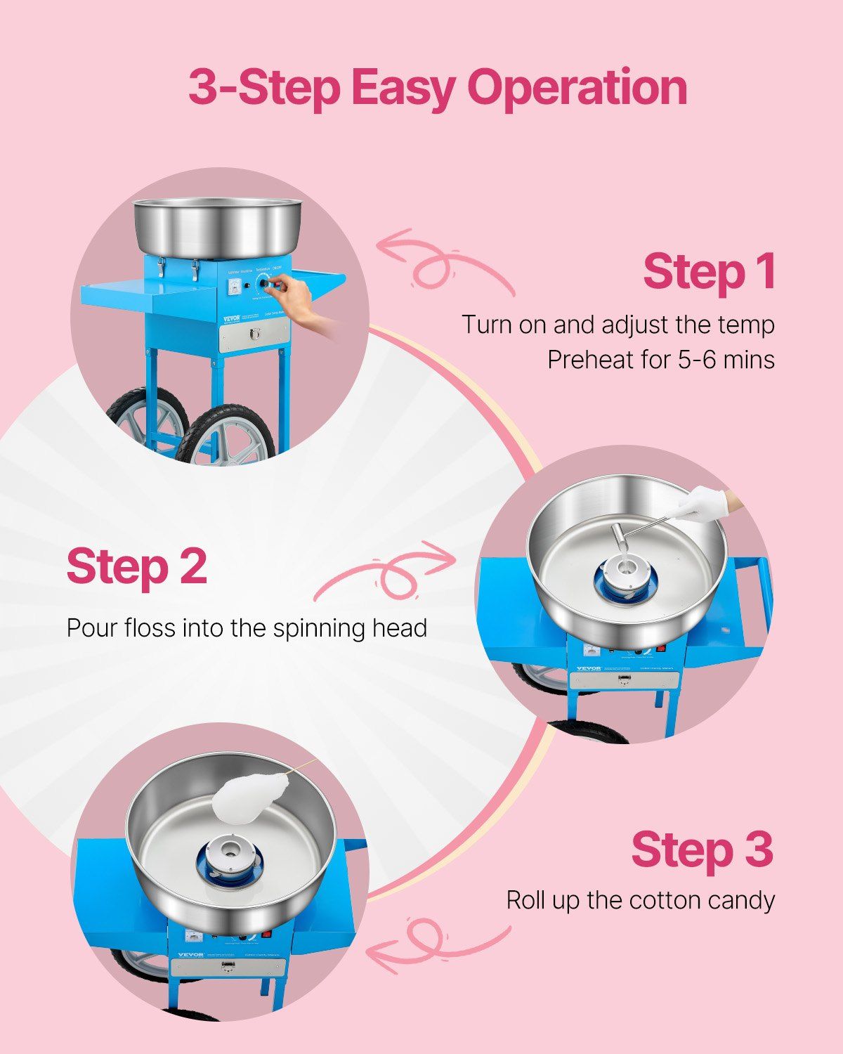 Electric Cotton Candy Machine with Cart, 1000W Commercial Candy Floss Maker with 52cm Stainless Steel Bowl, V952-HCDRMHTJLSWGM2LX4V3