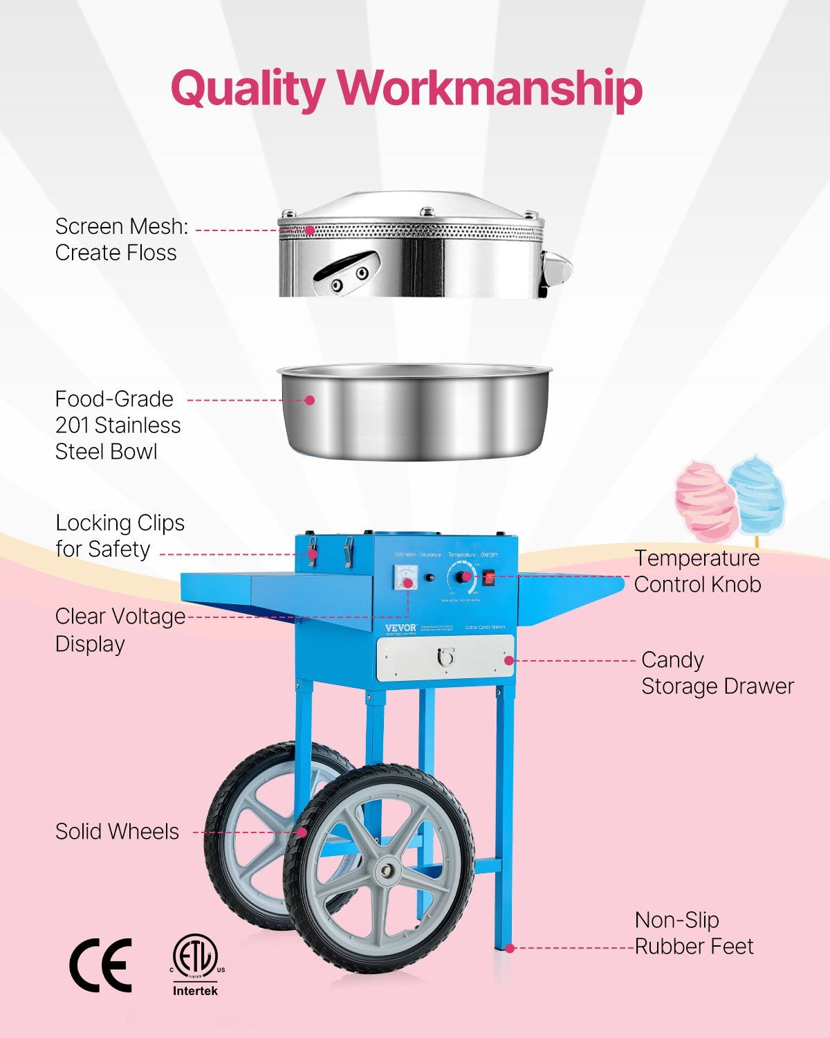 Electric Cotton Candy Machine with Cart, 1000W Commercial Candy Floss Maker with 52cm Stainless Steel Bowl, V952-HCDRMHTJLSWGM2LX4V3