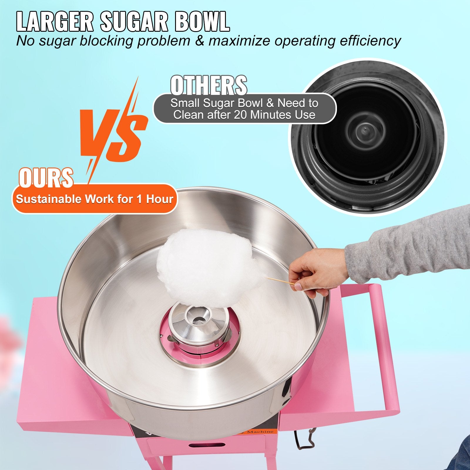 Commercial Cotton Candy Machine with Cart Sugar Floss Maker 1000W Party V952-HCMHTJFSWGZMWVJZKV3