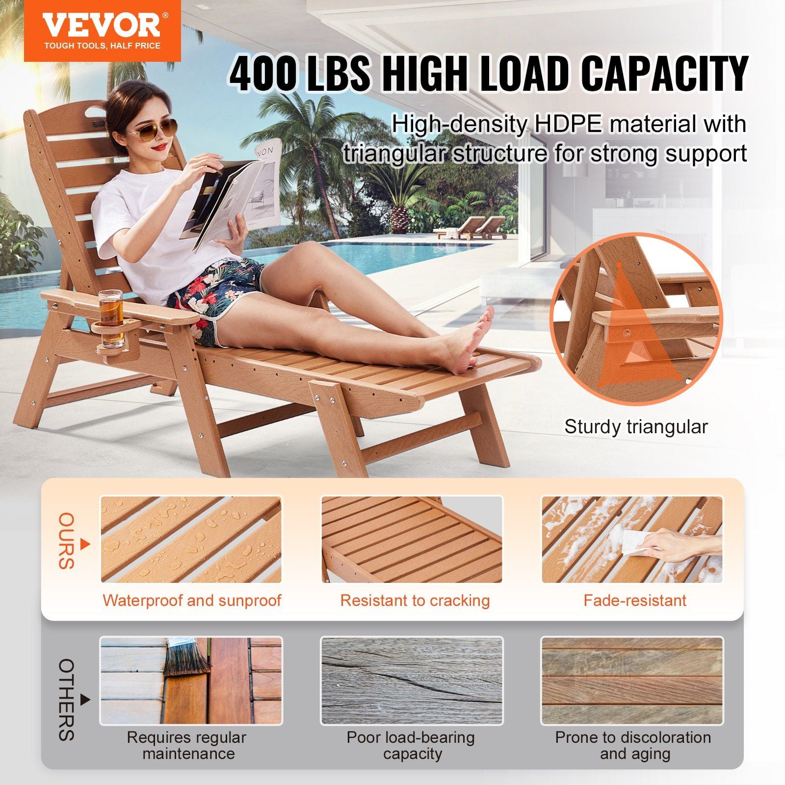 Chaise Lounge Chair, 181 kg Weight Capacity, 6 Positions Adjustable Patio Lounge Chair, Outdoor HDPE Lounge V952-HDPESLTYGDTYYCZAV001V0