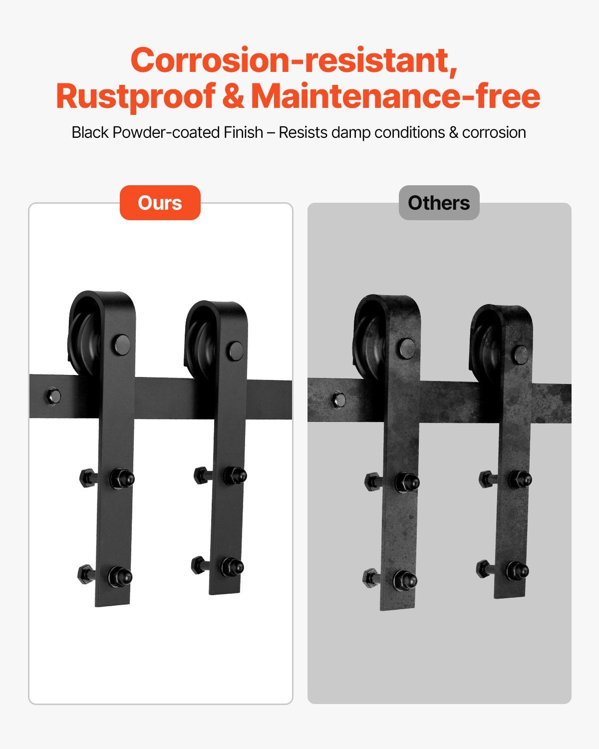 6.6FT Sliding Barn Door Hardware Kit, 330 LBS Weight Capacity, Compatible with 36-40 Inches Width & 1-3/8 to V952-HDSMDGDGDM2DO5VMP001V0
