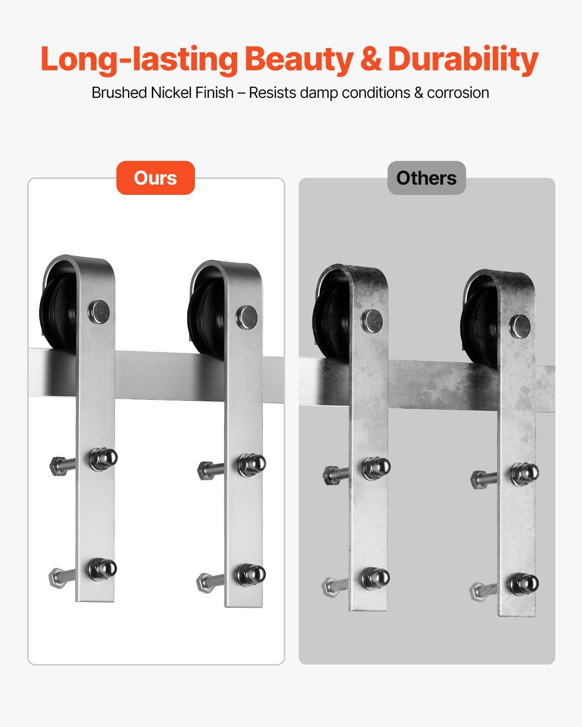 6FT Sliding Barn Door Hardware Kit, 330 LBS Weight Capacity, Compatible with 36 Inches Max Width & 1-3/8 to V952-HDSMDGDGDM2DY1WVM001V0