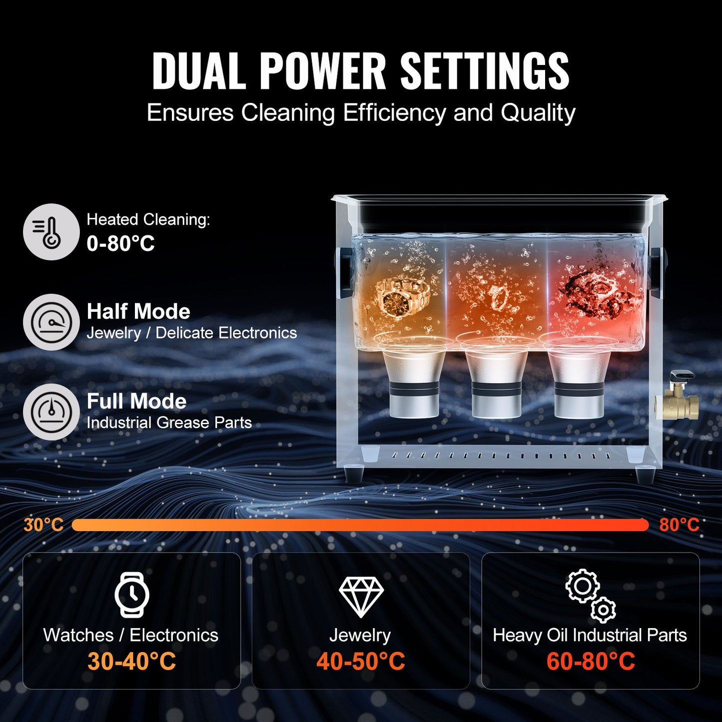 6L Ultra Sonic Cleaner, 180W Digital Ultrasonic Cleaning Machine with Gentle Mode & Upgraded Degassing, 40kHz V952-HGKCSBQXJ6LAHTSPMV3