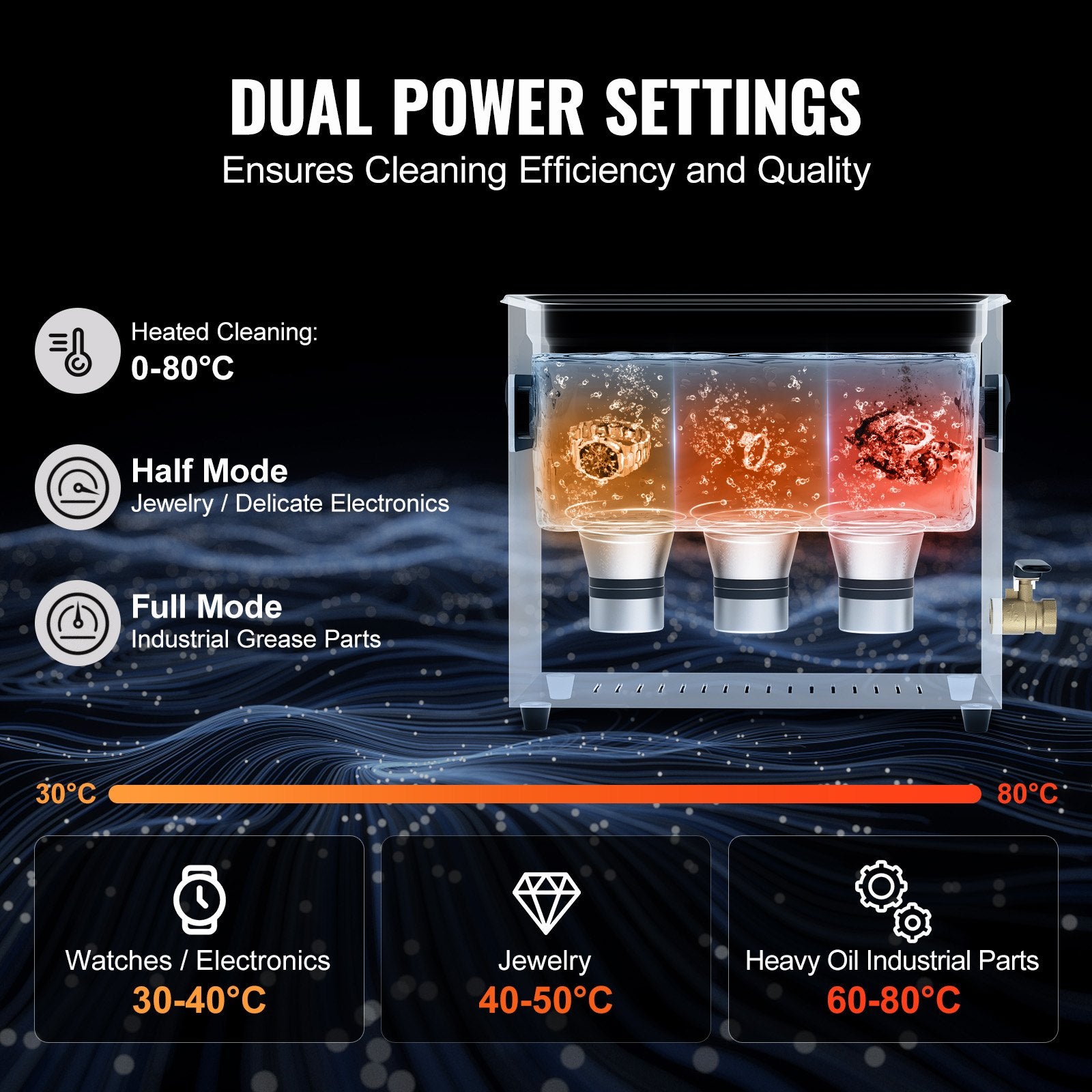 6L Ultra Sonic Cleaner, 180W Digital Ultrasonic Cleaning Machine with Gentle Mode & Upgraded Degassing, 40kHz V952-HGKCSBQXJ6LAHTSPMV3