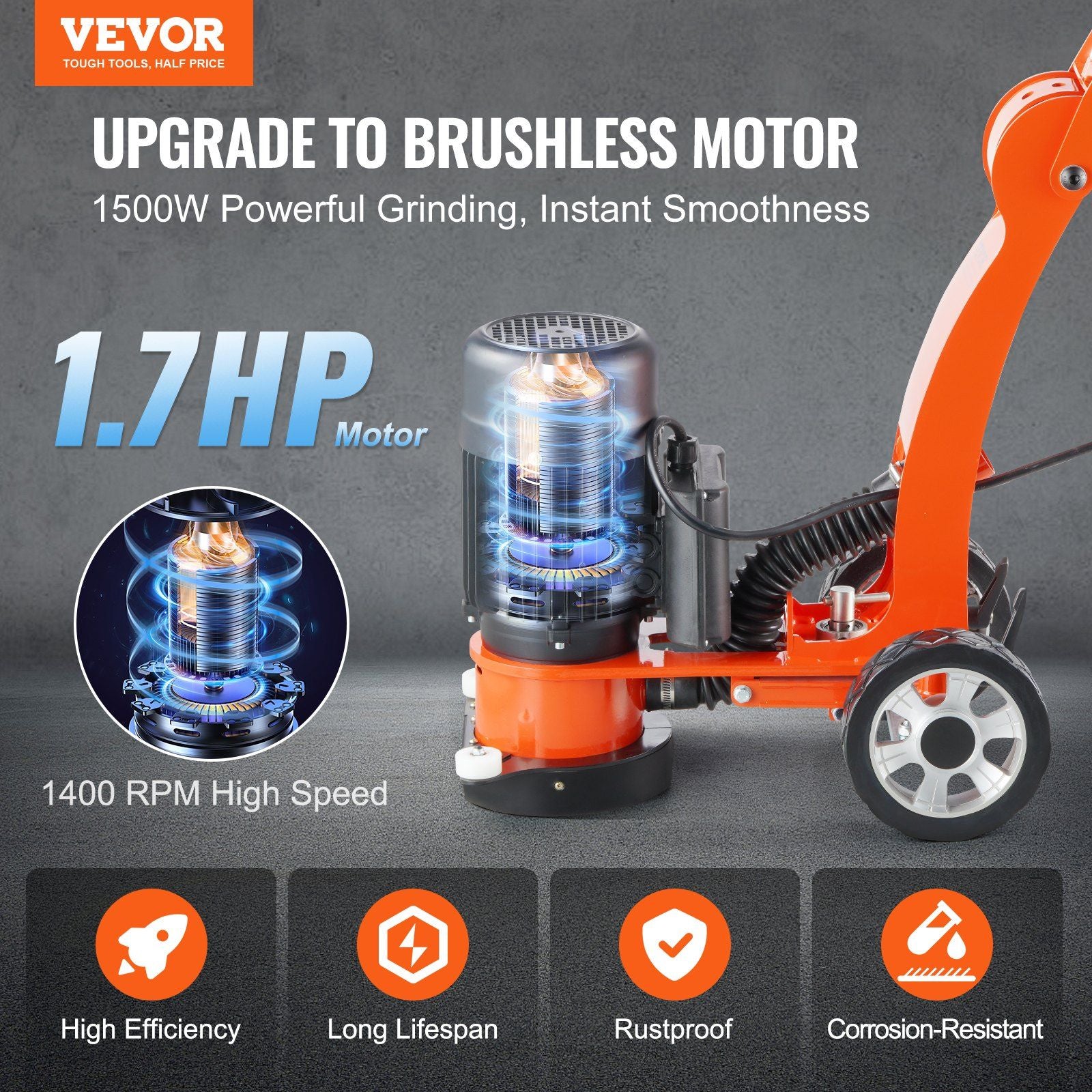 Electric Concrete Floor Grinder 7" Walk-Behind Grinder 2.0HP Concrete Floor Polisher, 1500W Grinding Machine, V952-HNTSGJJS13002S4ZDV3
