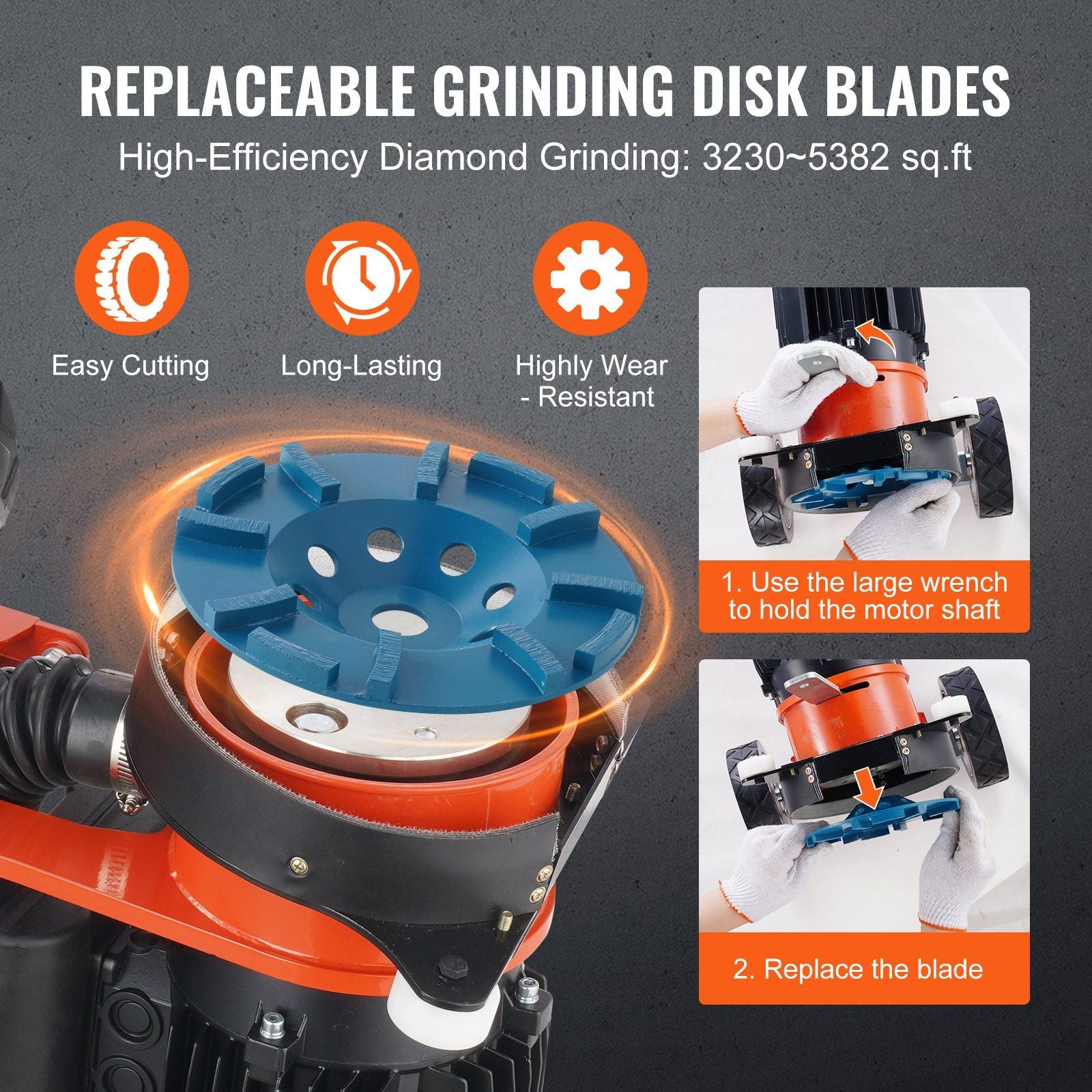 Electric Concrete Floor Grinder 7" Walk-Behind Grinder 2.0HP Concrete Floor Polisher, 1500W Grinding Machine, V952-HNTSGJJS13002S4ZDV3