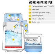 Water Distiller Purifier Pure Water Distiller Filters Water Distillation 4L Internal Stainless Steel with V952-HR-1ZLSJ000000001V3