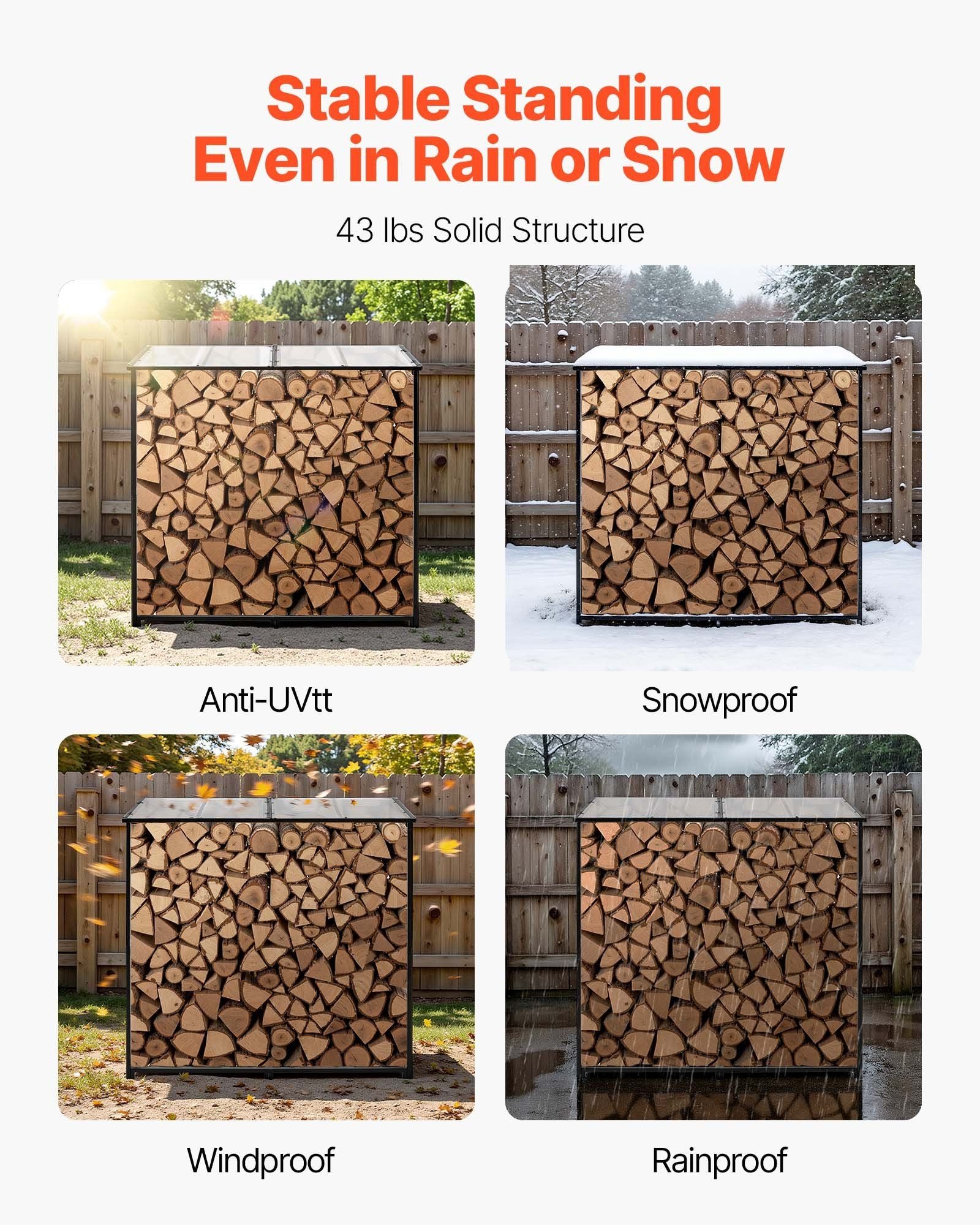 Firewood Rack with Sloped Roof, 143cm Outdoor Firewood Holder, 1/4 Cord Log Storage Shed, 299kg Max Weight V952-HWDCJ4FT20MMZB5Q6001V0
