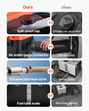 Diesel Heater, 8KW, DC 12V/24V, All in One Portable Diesel Air Heater with Remote Control and LCD Screen, V952-HWKCYJRQ25N19PQL1001V3