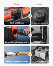 Diesel Heater, 8KW, DC 12V/24V, All in One Portable Diesel Air Heater with Remote Control and LCD Screen, V952-HWKCYJRQ25N1RZFYA001V3