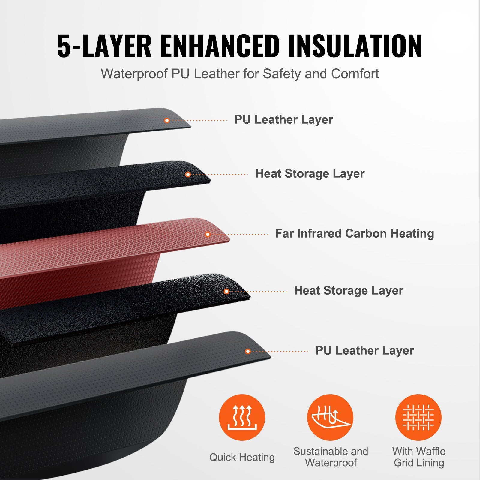 Sauna Blanket for Detoxification, Portable Far Infrared Sauna for Home Relaxation, 1-6 Level Adjustable V952-HWSNTPU7171IISCJYV3