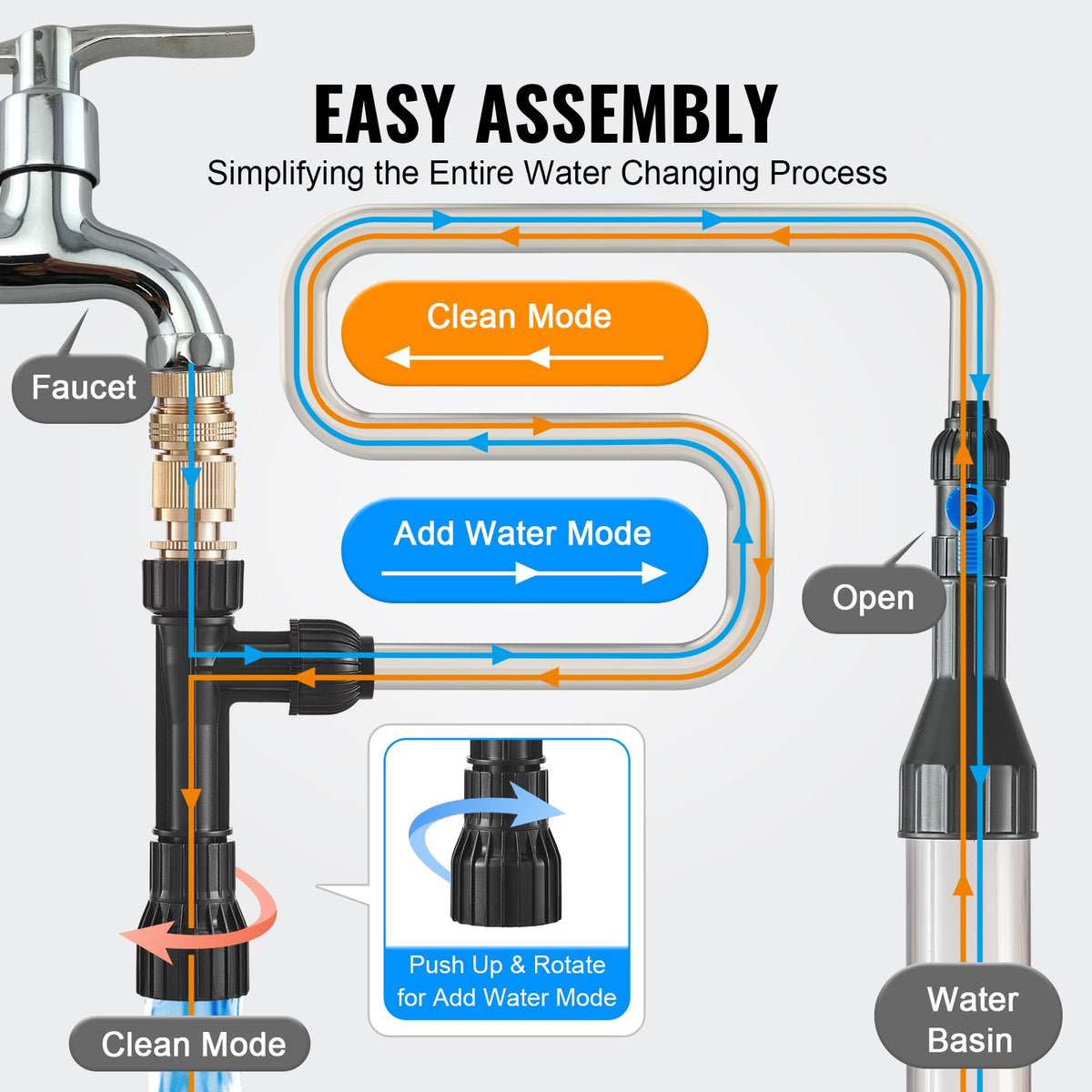 Aquarium Vacuum Gravel Cleaner, 50 ft PVC Hose Fish Tank Vacuum Gravel Cleaner, Siphon Fish Tank Cleaner V952-HXSHSQ49YCKLUONBWV0