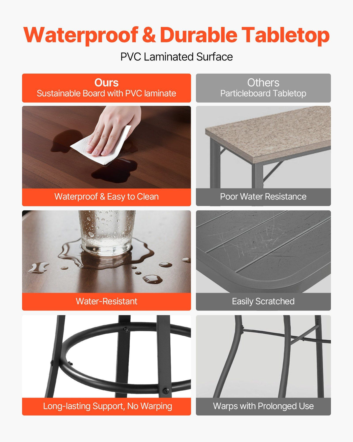 Outdoor Round Bar Table, 60 cm Counter Bar Height Bistro Table, Patio Dining Tables with Easy-to-Clean Top & V952-HXZCLTJBZYX2Z6Y3K001V0