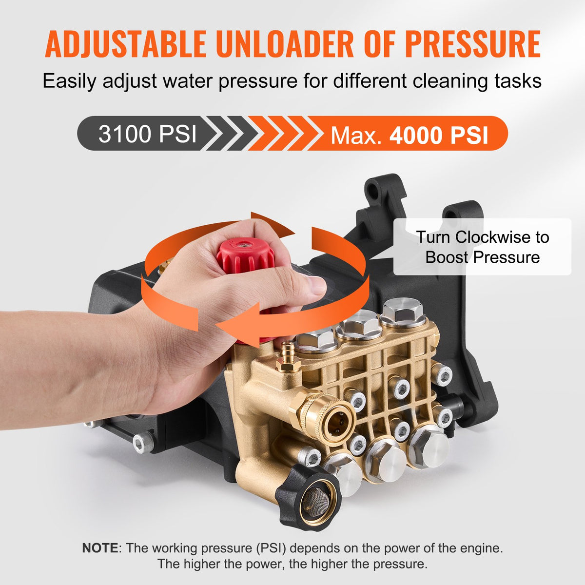 Pressure Washer Pump, 1" Shaft Horizontal Triplex Plunger, 4000 PSI, 4.0GPM, Replacement Power Washer Pumps V952-HZQZB4GPM1INPDKZMV0