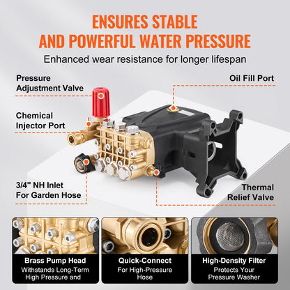 Pressure Washer Pump, 1" Shaft Horizontal Triplex Plunger, 4000 PSI, 4.0GPM, Replacement Power Washer Pumps V952-HZQZB4GPM1INPDKZMV0