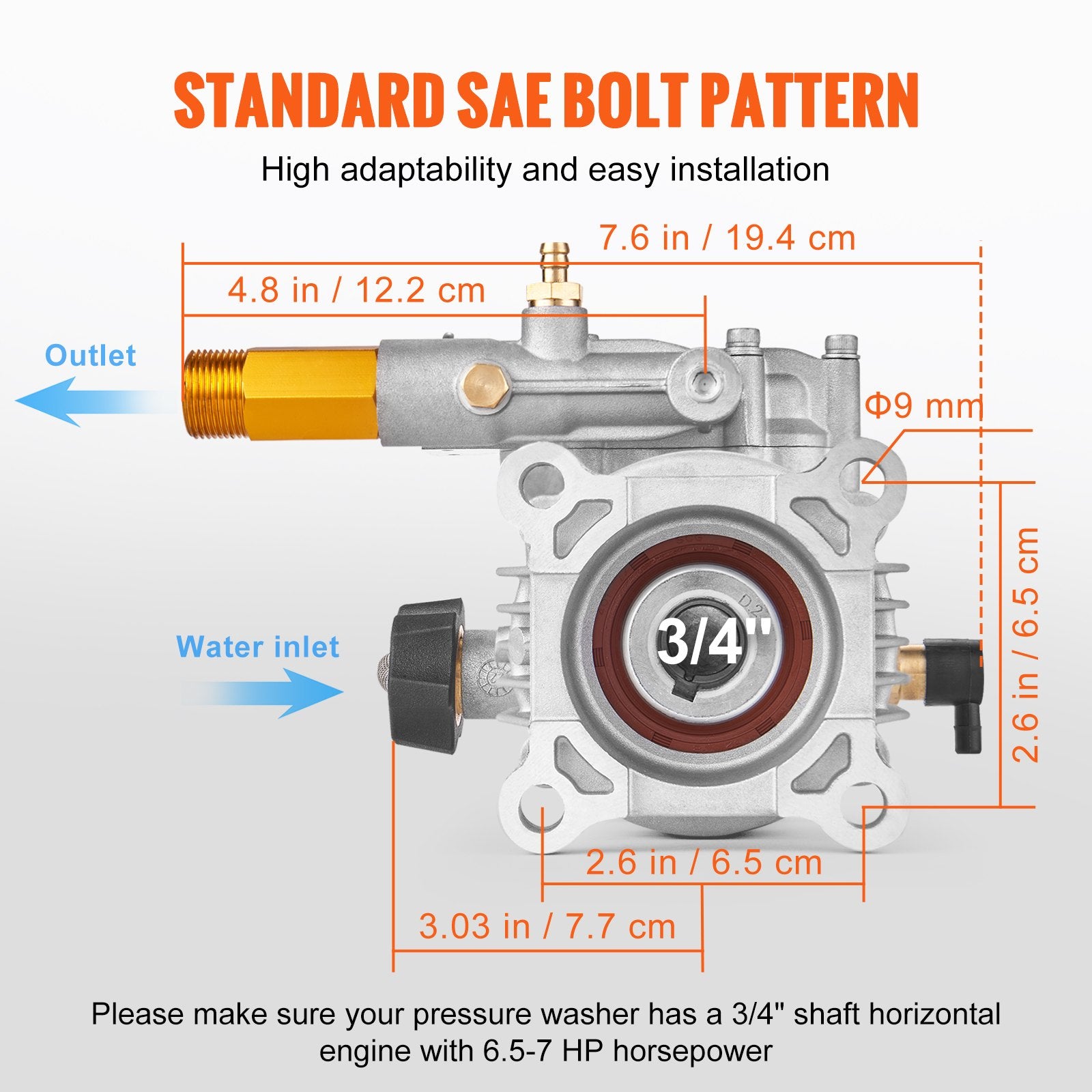 Pressure Washer Pump, 19 mm Shaft Horizontal, 3400 PSI, 2.5GPM, Replacement Power Washer Pumps Kit, Parts V952-HZXPBHZ34INCHU81SV0