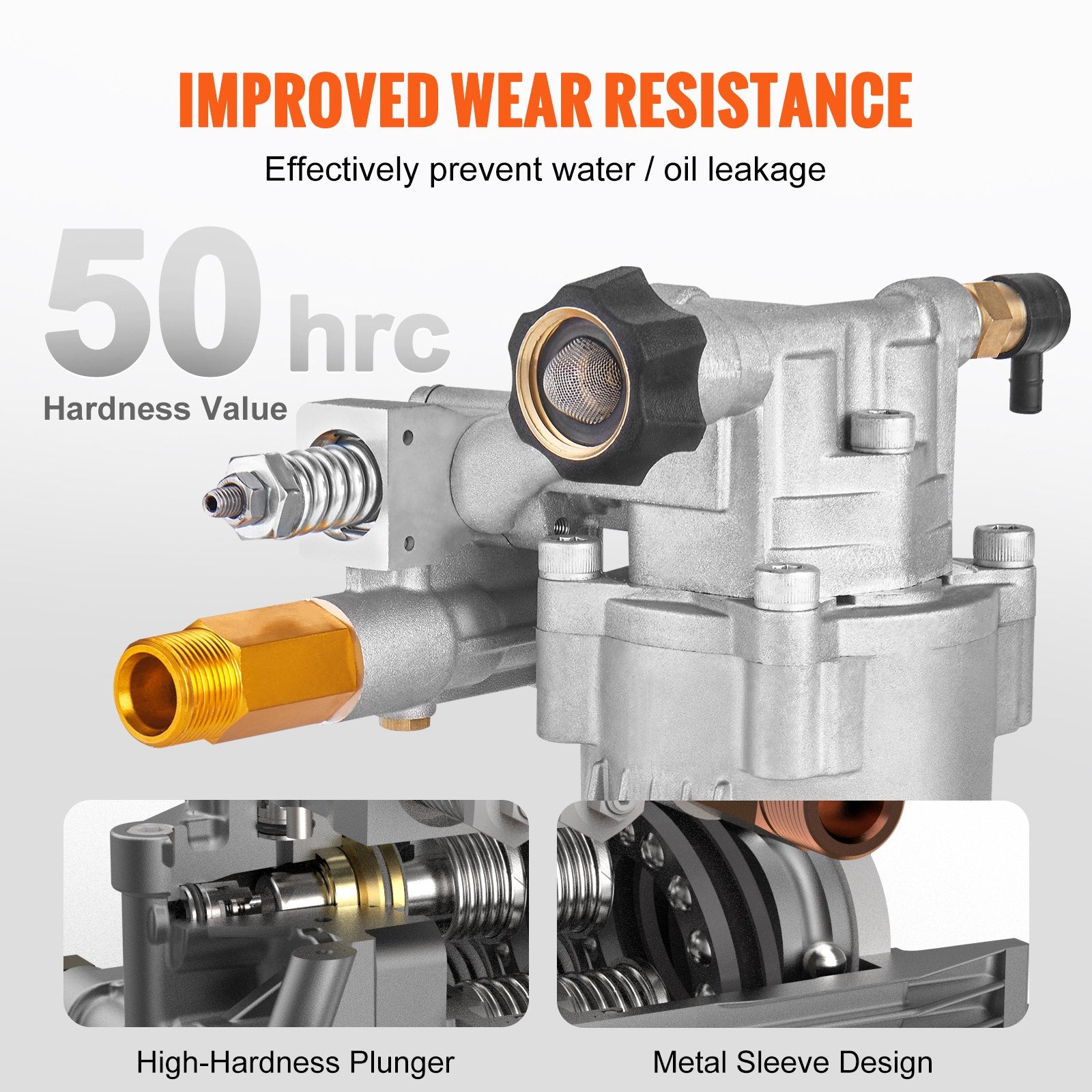 Pressure Washer Pump, 19 mm Shaft Horizontal, 3400 PSI, 2.5GPM, Replacement Power Washer Pumps Kit, Parts V952-HZXPBHZ34INCHU81SV0