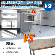 Stainless Steel Prep Table, 61 x 61 x 91.4 cm, 600lbs Load Capacity Heavy Duty Metal Worktable with V952-J24X24X36INCHBGUAV0