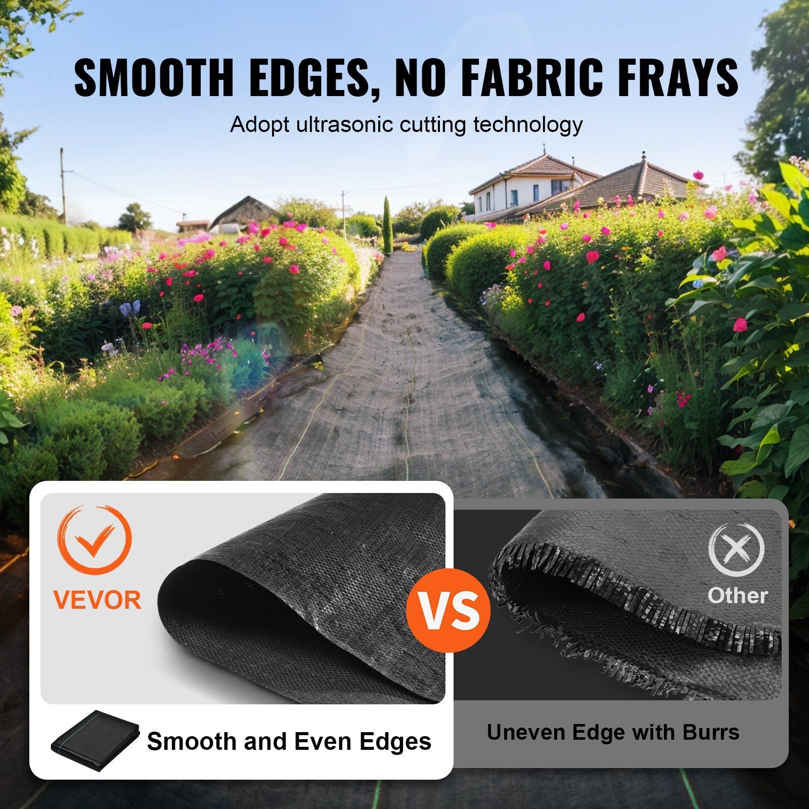 Weed Barrier Landscape Fabric, 4*50FT Heavy Duty Garden Weed Fabric, Woven PP Weed Control Fabric, Driveway V952-JBXBZ450FT3207LCGV0