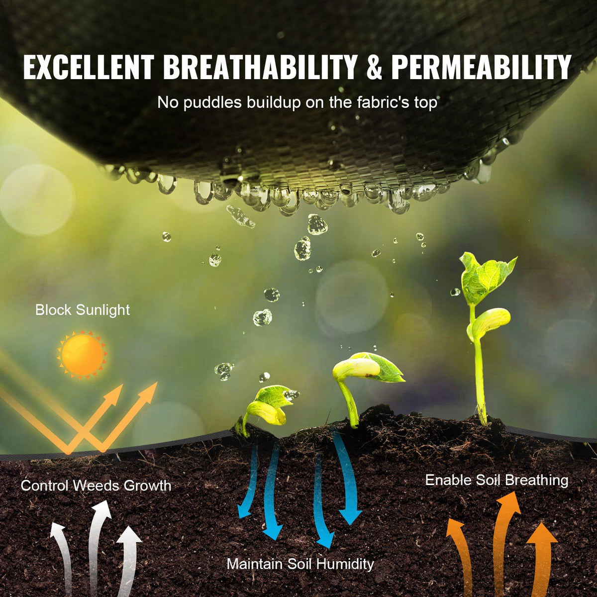 5FTx250FT Premium Heavy Duty Weed Barrier Landscape Fabric, 5OZ Woven Geotextile Fabric Under Gravel, High V952-JBXBZ5250FT5B5EK7V0