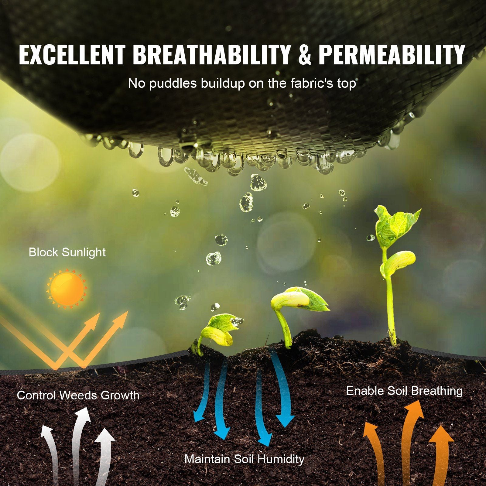 5FTx250FT Premium Heavy Duty Weed Barrier Landscape Fabric, 5OZ Woven Geotextile Fabric Under Gravel, High V952-JBXBZ5250FT5B5EK7V0