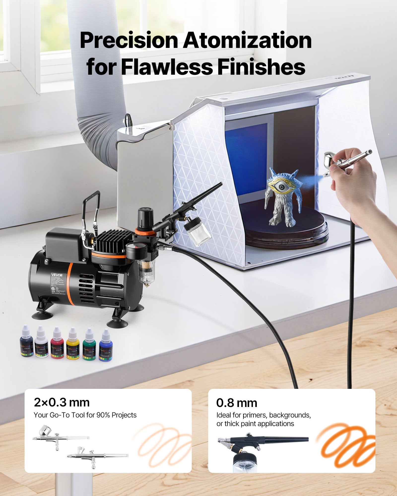 Airbrush Kit, 1/6 HP, Air Brush Kit with Air Compressor, 3 Dual-Action Professional Airbrushes with 3 Tips, V952-JCBTZ2G3AGWQ5IX0E001V3