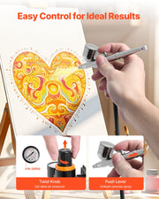 Airbrush Kit, 1/6 HP, Air Brush Kit with Air Compressor, 3 Dual-Action Professional Airbrushes with 3 Tips, V952-JCBTZ2G3AGWQ5IX0E001V3