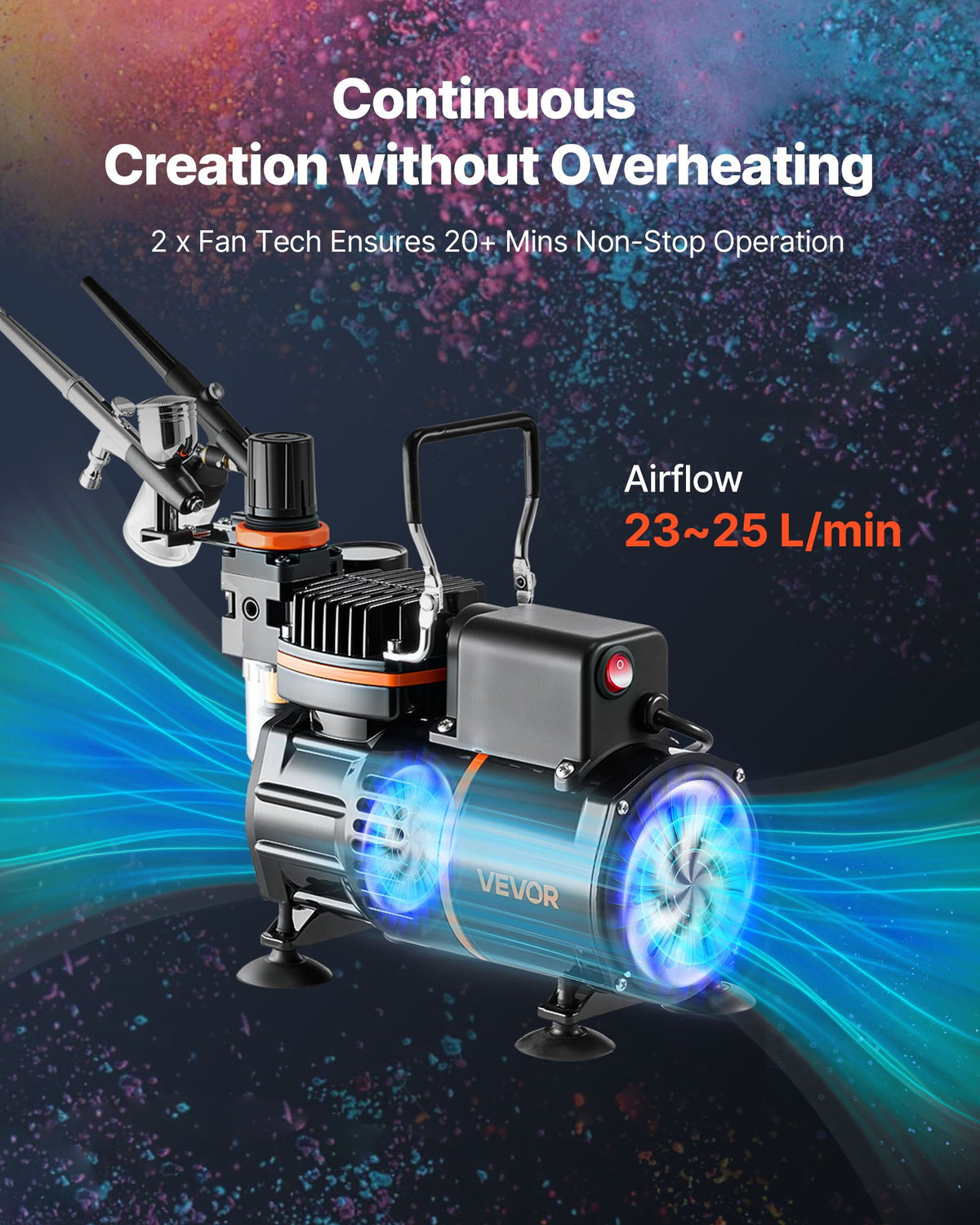 Airbrush Kit, 1/6 HP, Air Brush Kit with Air Compressor, 3 Dual-Action Professional Airbrushes with 3 Tips, V952-JCBTZ2G3AGWQ5IX0E001V3