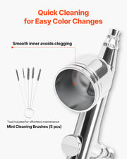 Airbrush Kit, 1/6 HP, Air Brush Kit with Air Compressor, 3 Dual-Action Professional Airbrushes with 3 Tips, V952-JCBTZ2G3AGWQ5IX0E001V3