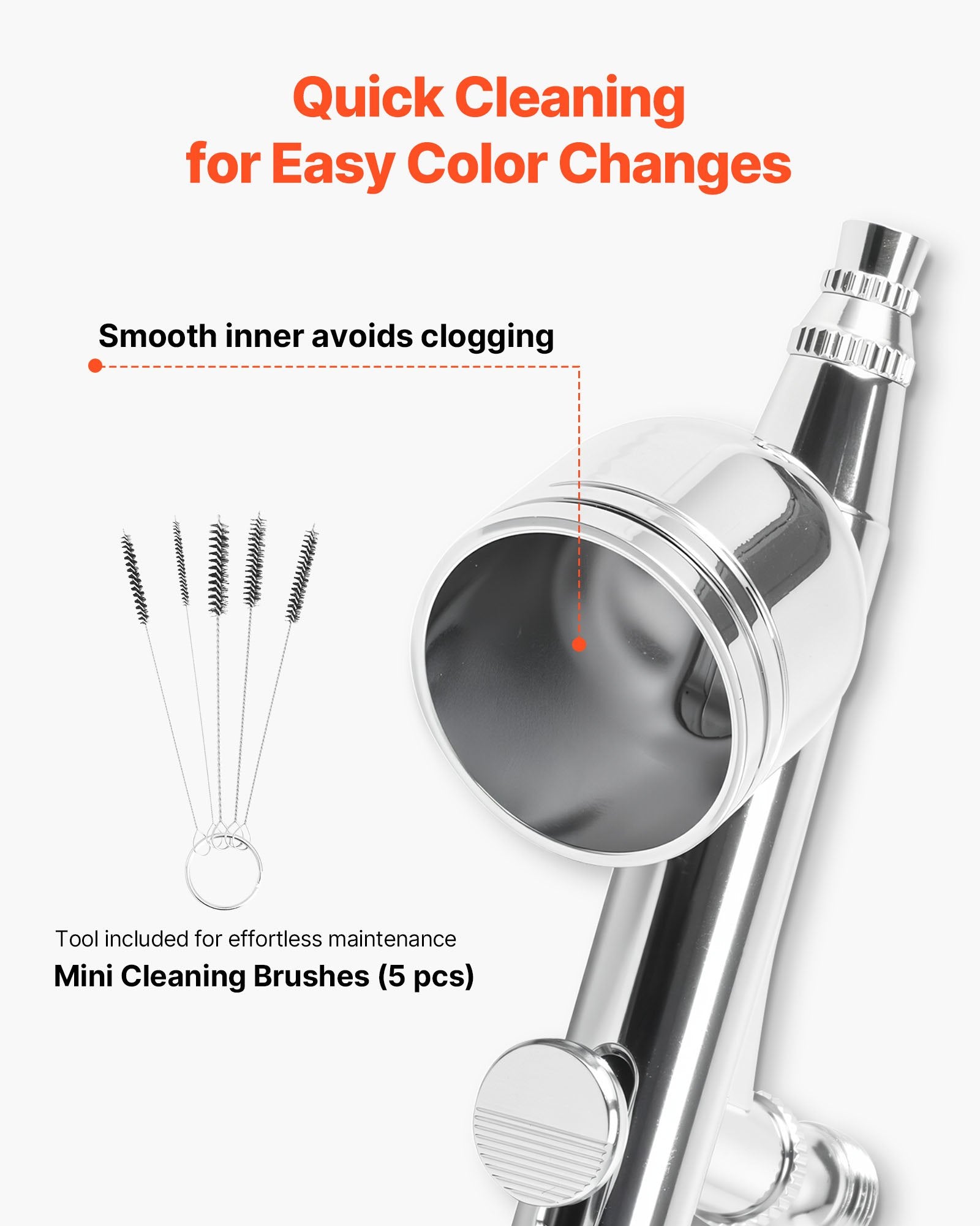 Airbrush Kit, 1/6 HP, Air Brush Kit with Air Compressor, 3 Dual-Action Professional Airbrushes with 3 Tips, V952-JCBTZ2G3AGWQ5IX0E001V3
