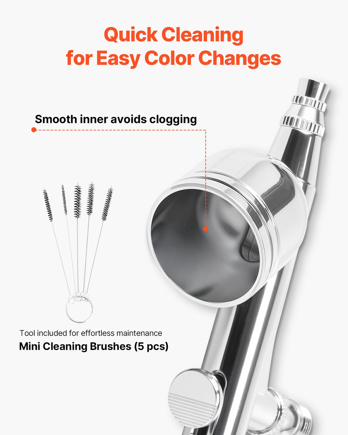 Airbrush Kit, 1/6 HP, Air Brush Kit with Air Compressor, 3 Dual-Action Professional Airbrushes with 3 Tips, V952-JCBTZ2G3AGWQ5IX0E001V3