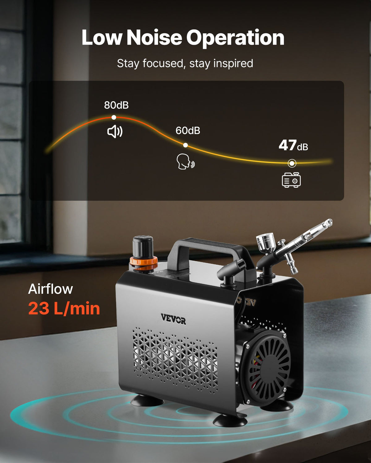 Airbrush Kit Air Brush Kit 1/6 HP Air Compressor 1 Airbrush 3 Tips Paint V952-JCBTZW1AGWQGX7JMO001V3