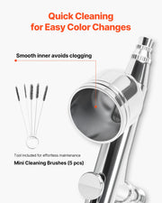 Airbrush Kit Air Brush Kit 1/6 HP Air Compressor 1 Airbrush 3 Tips Paint V952-JCBTZW1AGWQGX7JMO001V3