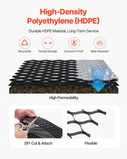 Gravel Grid, 2 Inch Depth, 32.81 x 9.84 FT / 10000 x 3000 mm, 1880 LBS Per Sq ft Grass Ground Retainer, V952-JDWG2INCH328XV8M0001V0