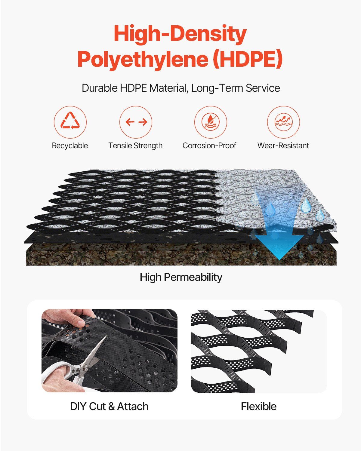 Gravel Grid, 75mm Depth, 5.2 x 2.7m, 853kg Per Sq ft Grass Ground Retainer, Permeable Geo Grids Driveway V952-JDWG3INCH179IELUT001V0
