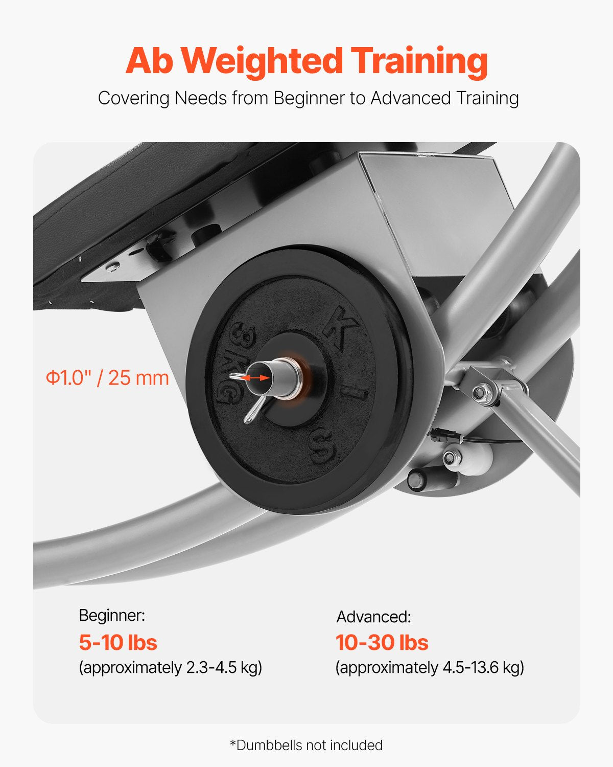 AB Workout Machine Equipment Home Gym Core Abdominal Trainers Adjustable V952-JFJQGSHGDHKP1GBEOV9