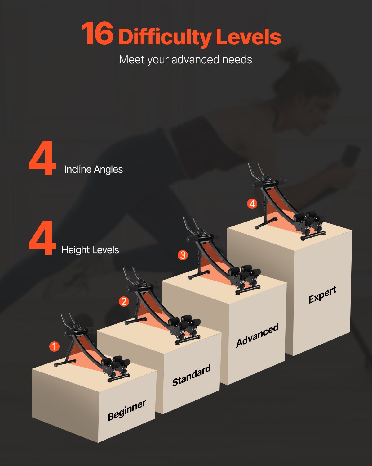 AB Workout Machine Equipment Home Gym Core Abdominal Trainers Dual-track V952-JFJQGSHGSHKX3O1PJV9