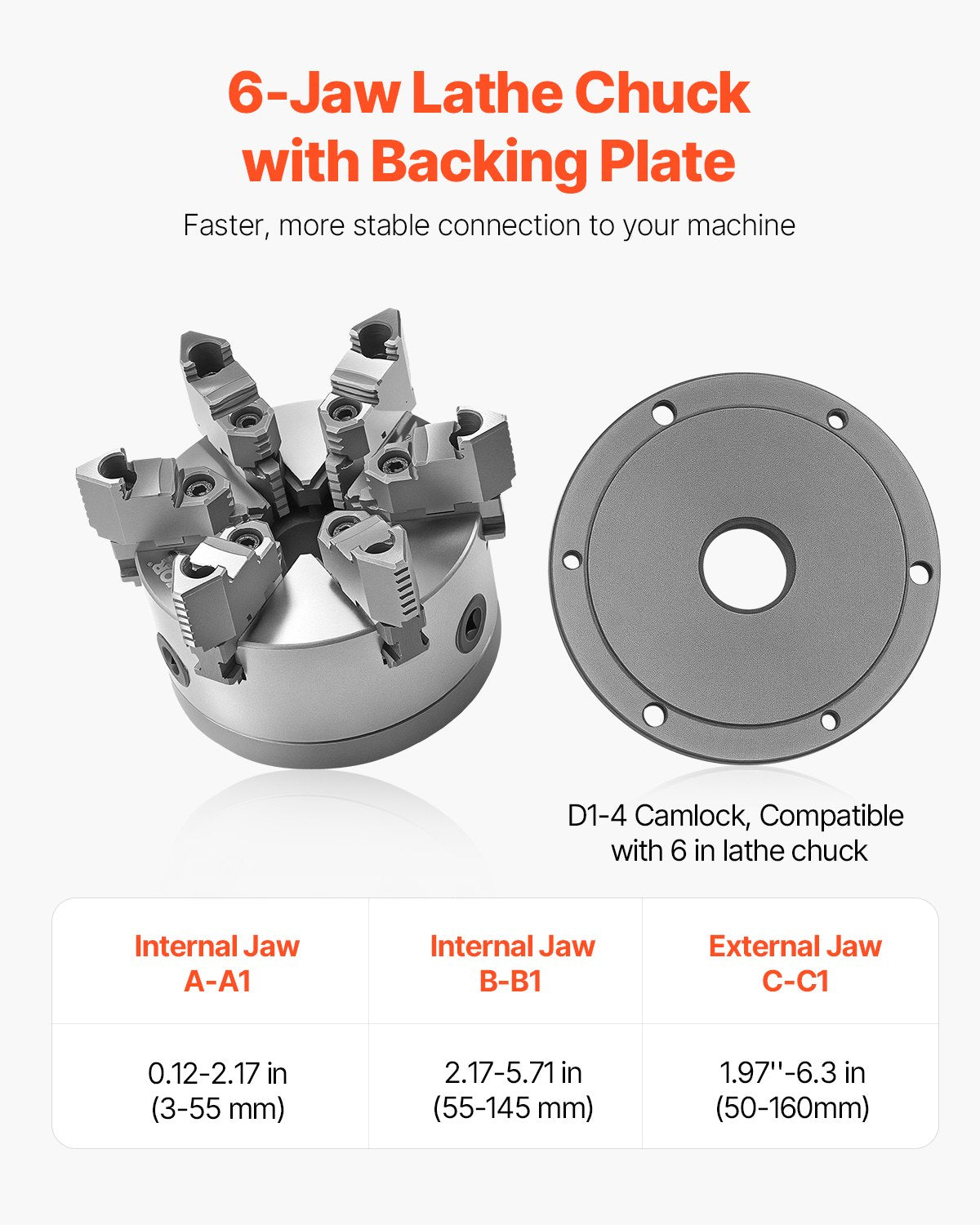 6-Jaw Lathe Chuck, 6 Inch (160 mm), Self-Centering Chuck with D1-4 Cam Lock Backing Plate, 0.12-5.71 in V952-JGKPDBB6GKZ6AF42HV0