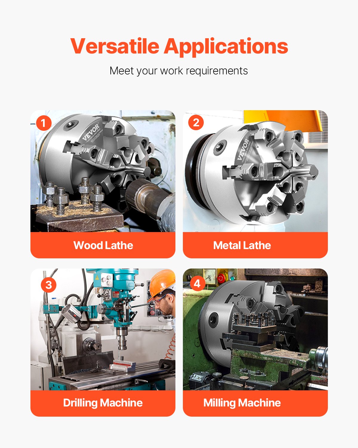 6-Jaw Lathe Chuck, 6 Inch (160 mm), Self-Centering Chuck with D1-4 Cam Lock Backing Plate, 0.12-5.71 in V952-JGKPDBB6GKZ6AF42HV0