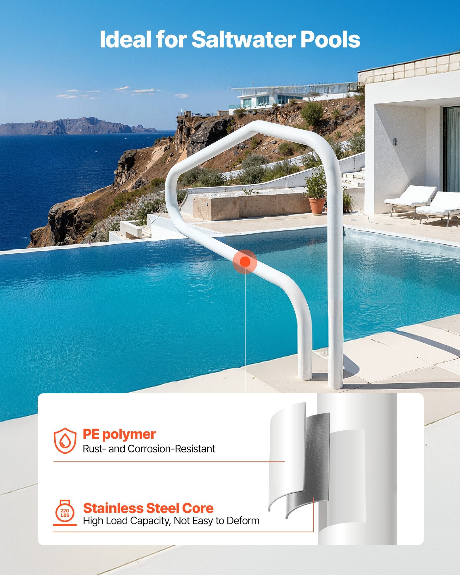 Pool Rail, 122 x 81.3 cm Pool Handrail, 100kg Load Capacity Heavy Duty Stainless Steel Swimming Handrail, V952-JHWYCFSYM483K9XJA001V0