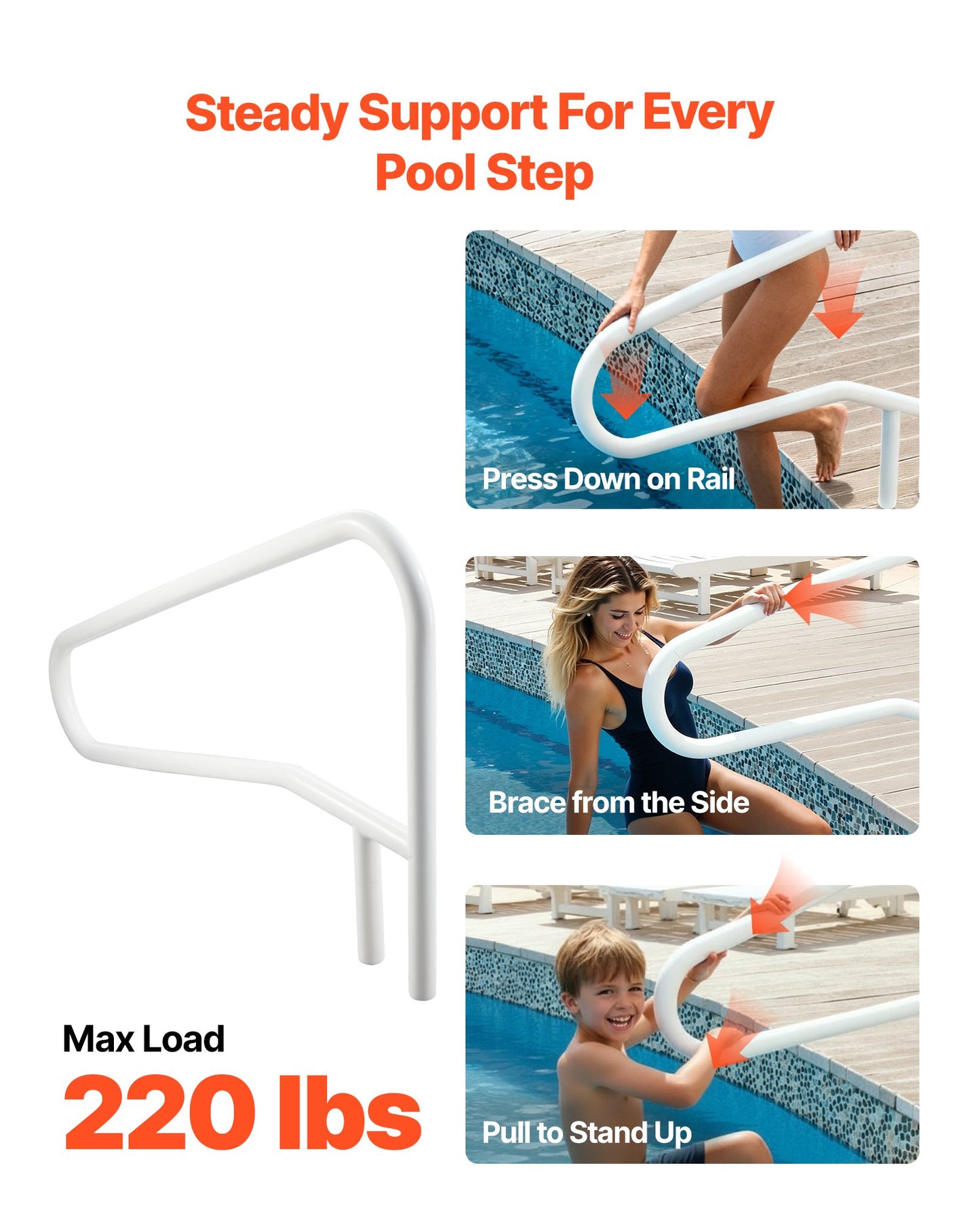 Pool Rail, 137.1 x 81.3 cm Pool Handrail, 100kg Load Capacity Heavy Duty Stainless Steel Swimming Handrail, V952-JHWYCFSYM543LPJGA001V0