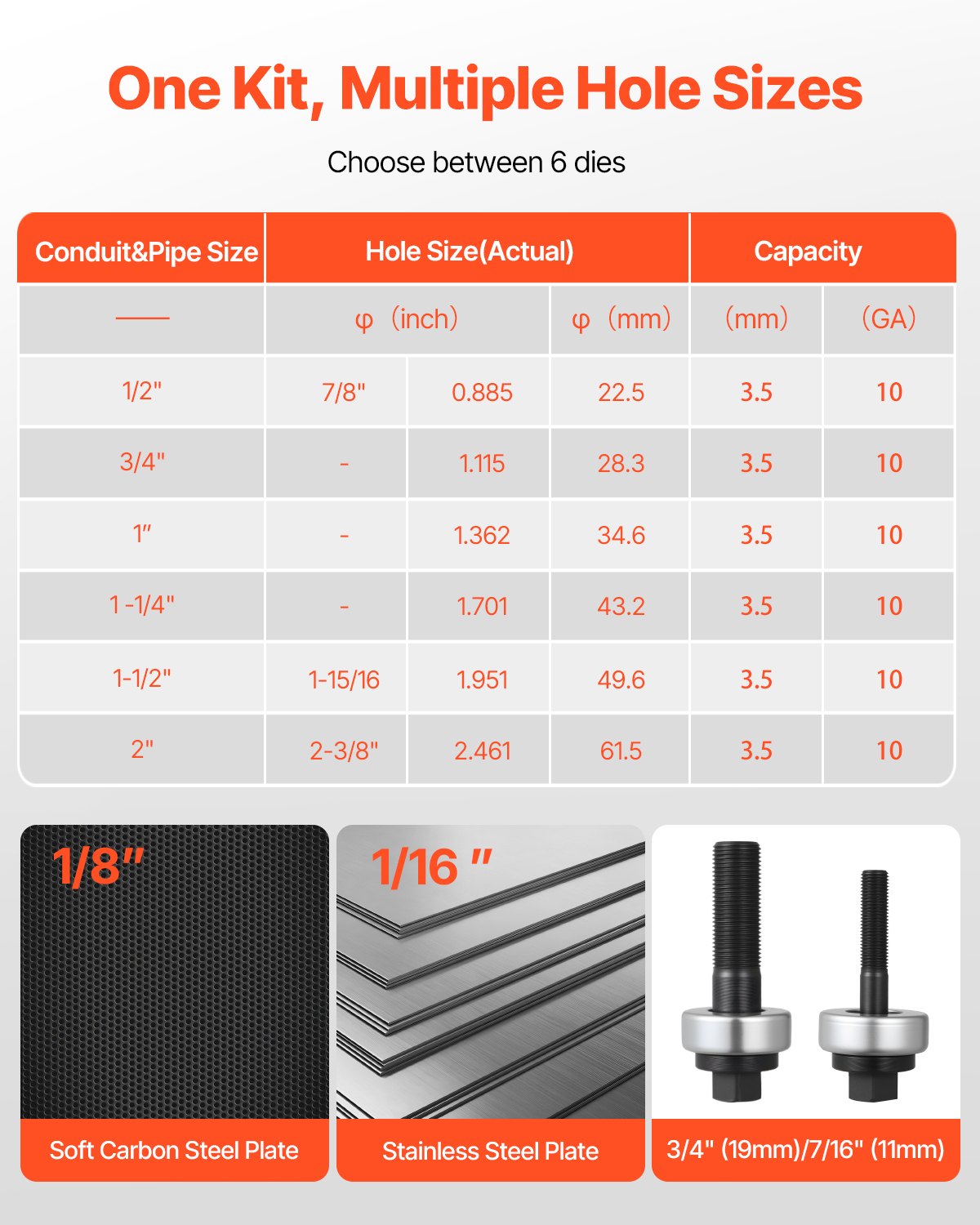 Knockout Punch Set, 12.7 to 50.8mm SLUG-Buster Ratchet Knockout Set, Ratchet Wrench Knockouts Punch Sets for V952-JLBSDKQ245CME5VDO001V0