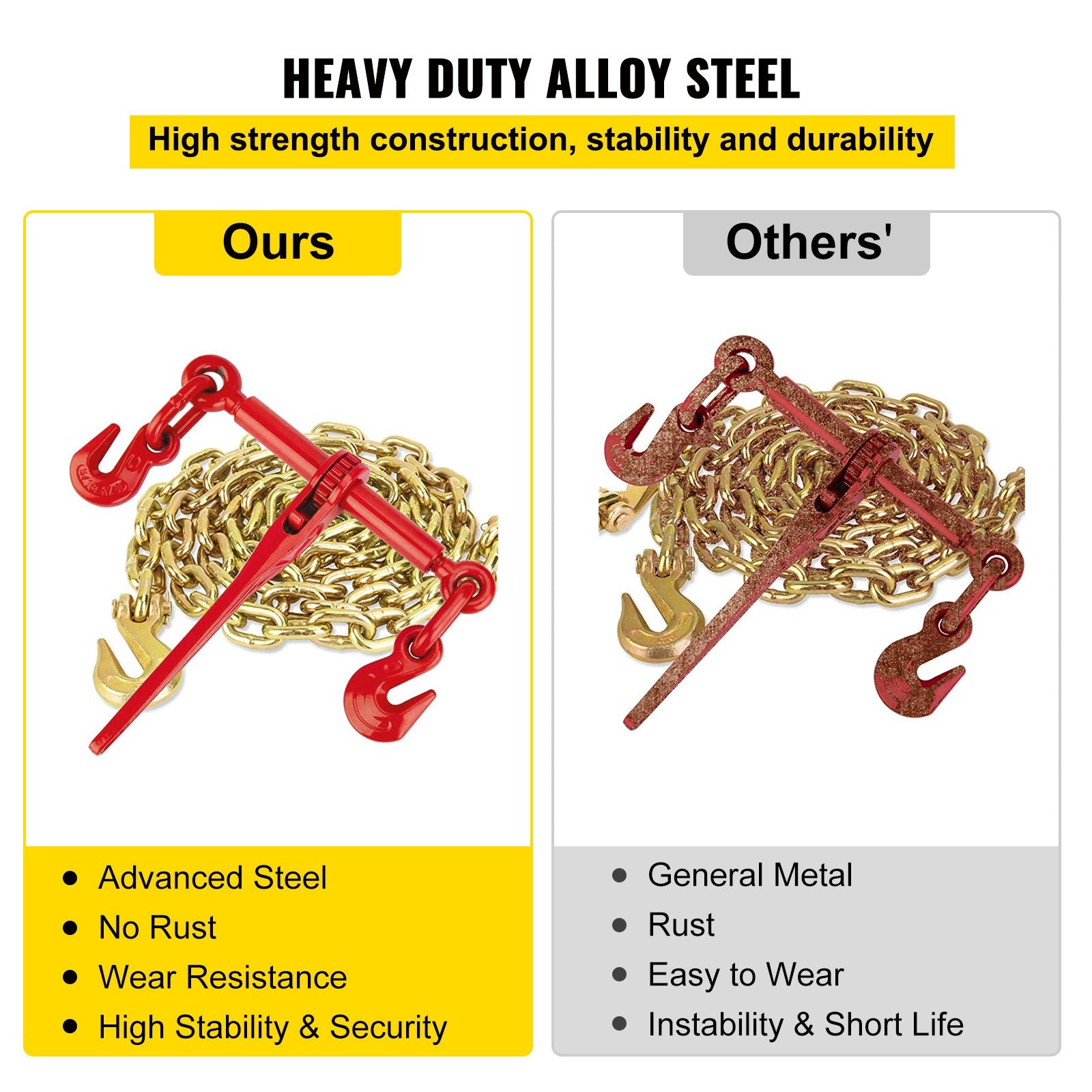 Chain Load Binder, 8 mm Tie Down Kit with 3 Ton Working Load Capacity and Two Grab Hooks, Includes (4) V952-JLSJSJYCLTJTBZX6EV0