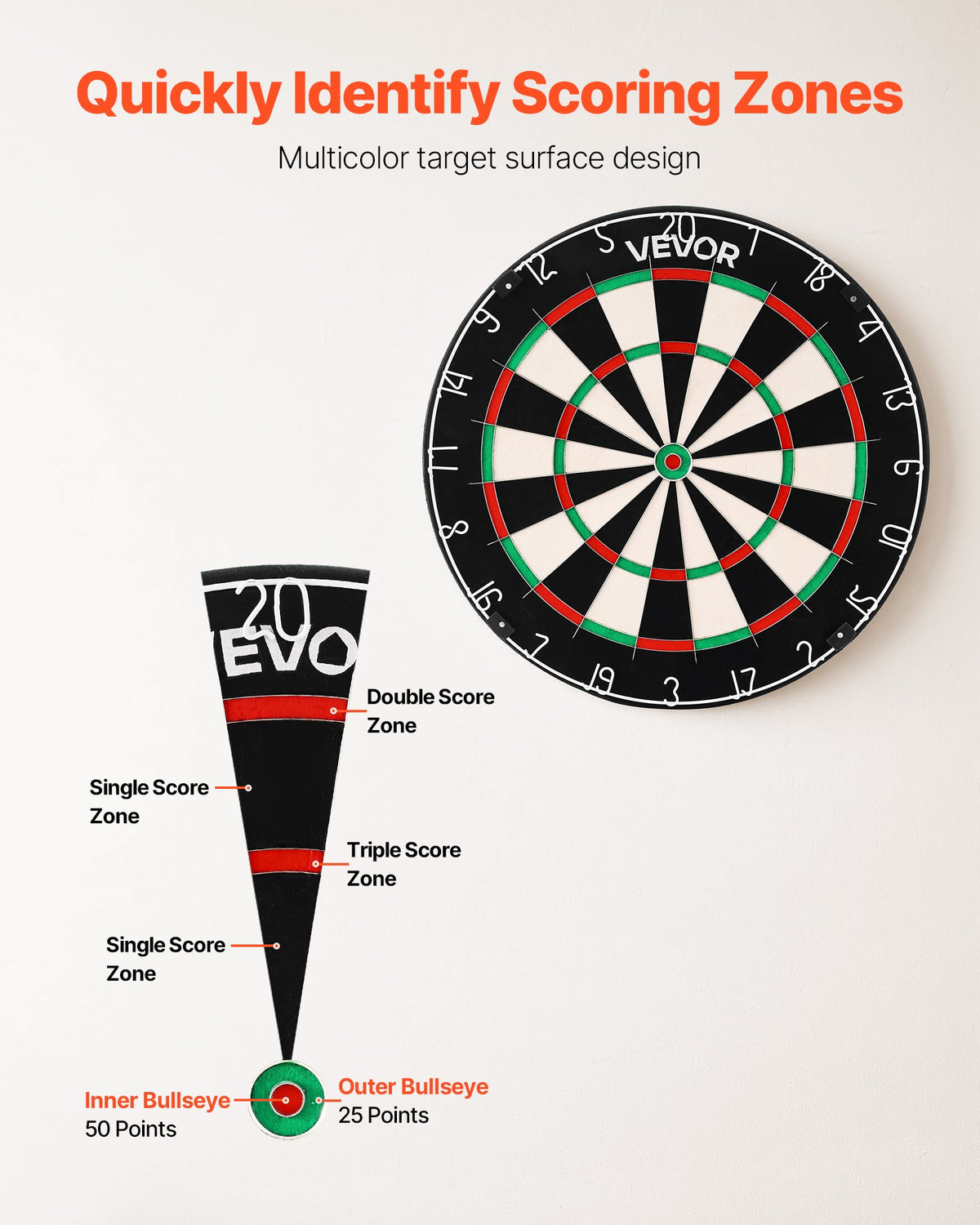 Dart Board, High-Grade Self-Healing Sisal Fiber Dartboard with Staple-Free Bullseye, Blade Wire & Rotating V952-JMFBPFZJM1357B09N001V0