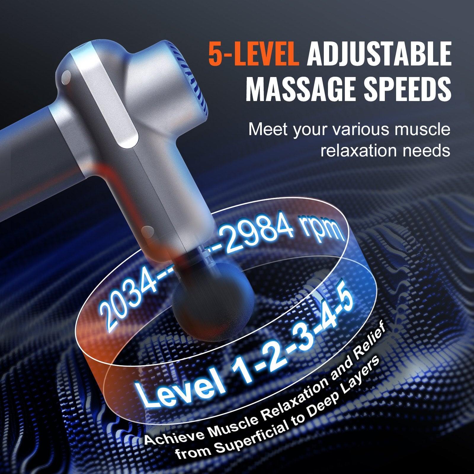 Massage Gun Deep Tissue, Percussion Muscle Massager for Athletes - with 5 Speed Levels & 6 Massage Heads, V952-JMQ3000RPMXXD1XC3V9