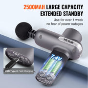 Massage Gun Deep Tissue, Percussion Muscle Massager for Athletes - with 5 Speed Levels & 6 Massage Heads, V952-JMQ3000RPMXXD1XC3V9