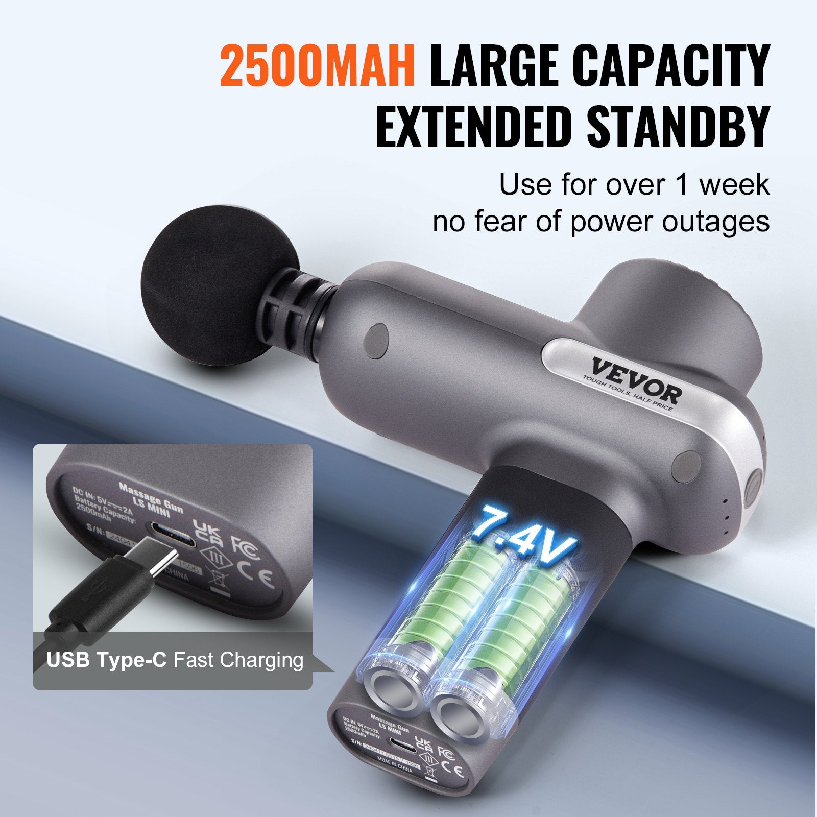 Massage Gun Deep Tissue, Percussion Muscle Massager for Athletes - with 5 Speed Levels & 6 Massage Heads, V952-JMQ3000RPMXXD1XC3V9