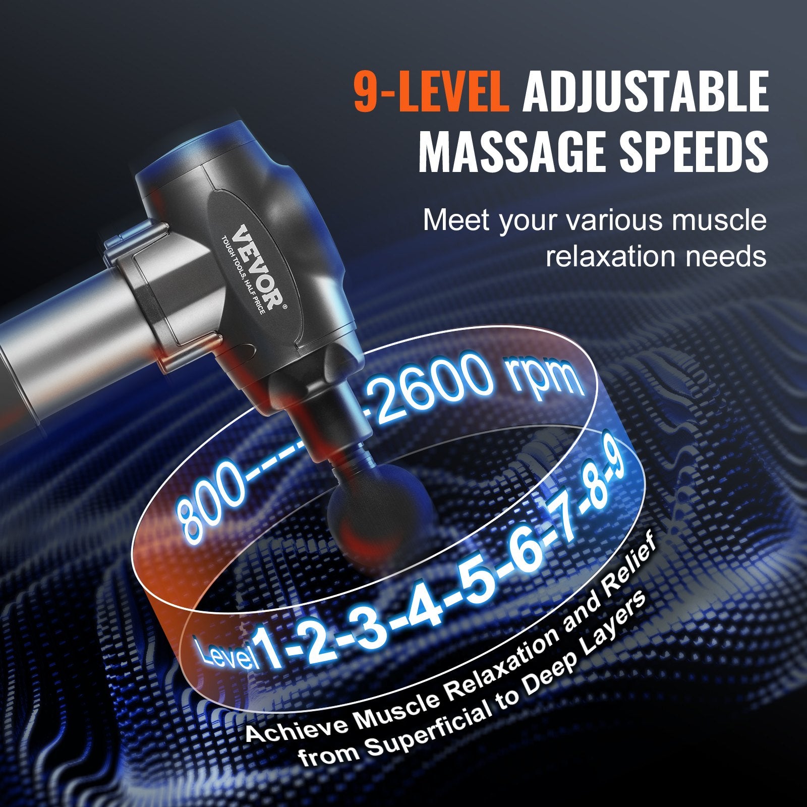 Massage Gun Deep Tissue, Percussion Muscle Massager for Athletes - with 9 Speed Levels & 6 Massage Heads, 24V V952-JMQ3200RPMTXMLCT3V3